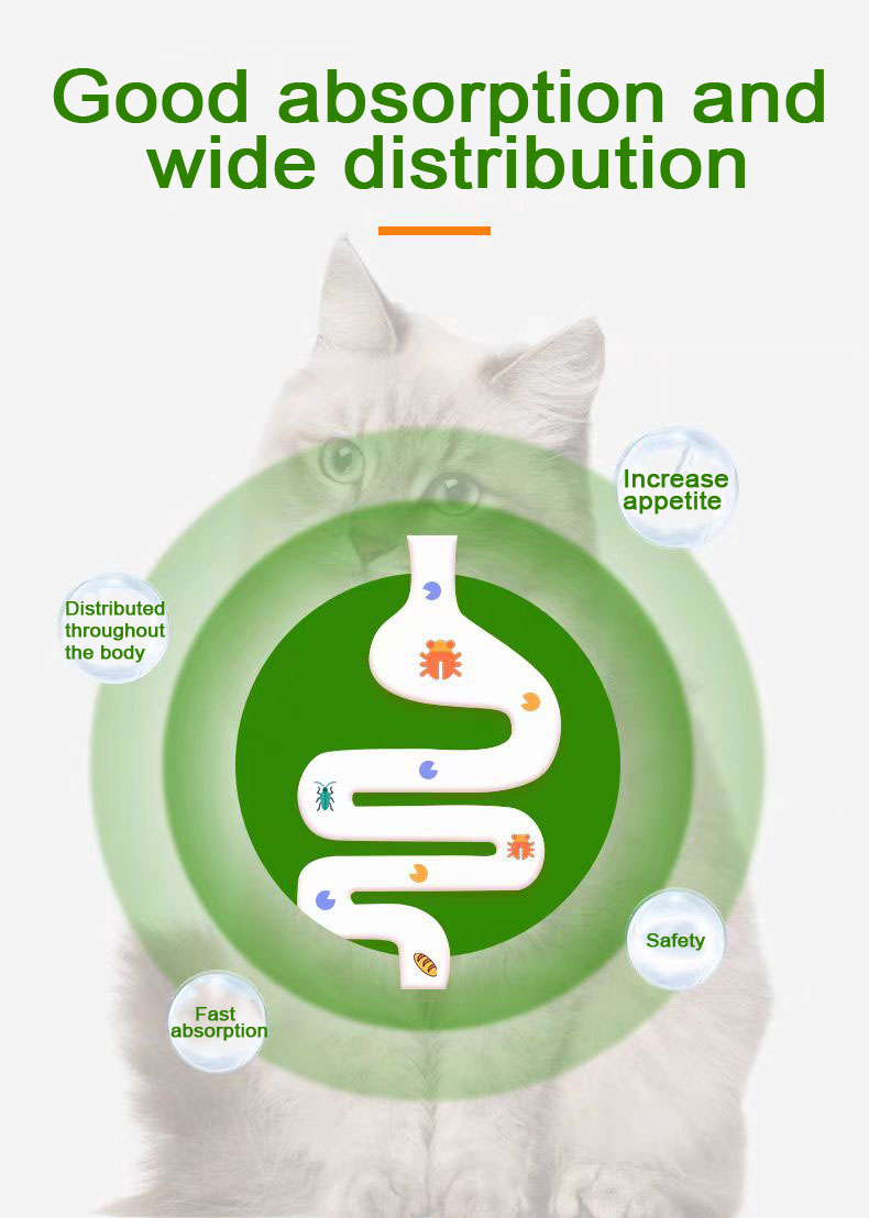 แท็บเล็ต Fenbendazole 50 มก. สำหรับ Pets.jpg